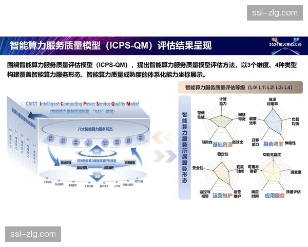 服务体系从观赛延展至训赛结合 挖掘数据应用新价值空间